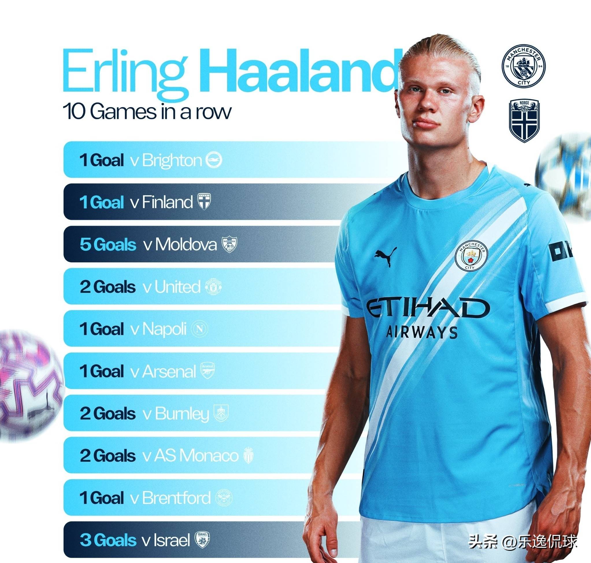 2025五人制女足世界杯：巴西六战全胜勇夺历史首冠（2025女足五人制世界杯：巴西六连胜加冕队史首冠）