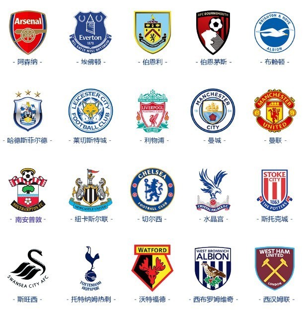 努内斯：很清楚不能被阿森纳甩开，和谢尔基比赛总能踢出配合（努内斯：明白不能让阿森纳拉开差距，与谢尔基同场总能打出默契配合）